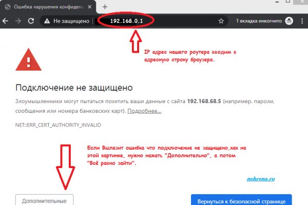 Kraken telegram канал официальный сайт