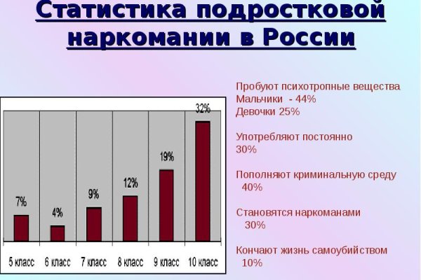 Кракен площадка kr2web in