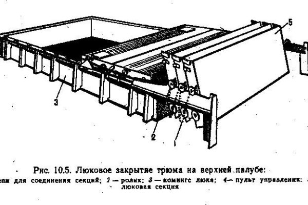 Кракен сыл ссылка